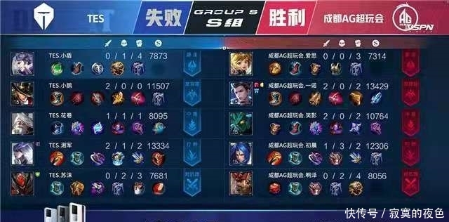 纪录夺冠仅