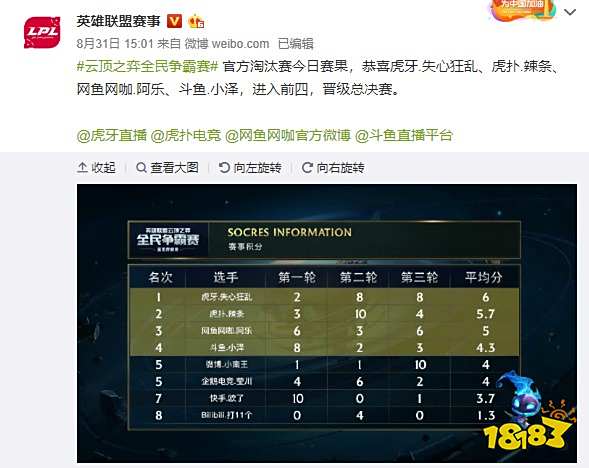 员普遍追求 员普遍追求