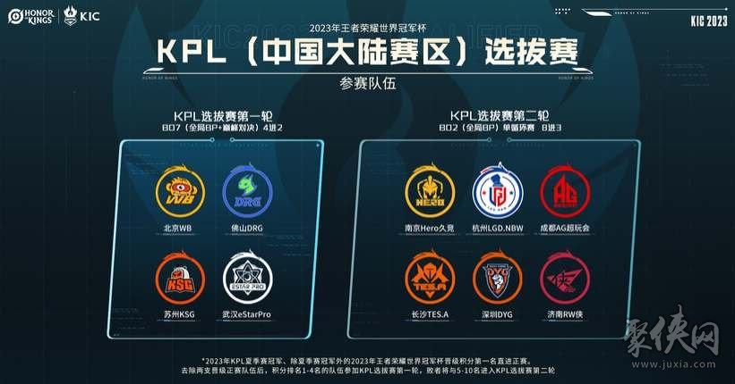 为英博保持 为英博保持